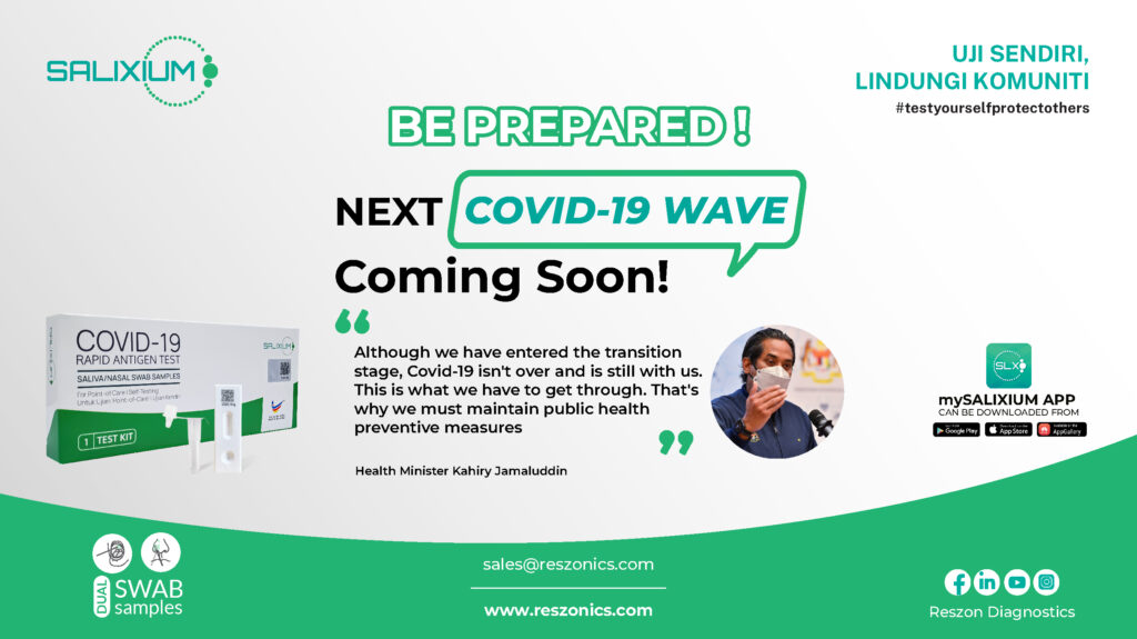 BE PREPARED! Next COVID-19 Wave coming soon! - Reszonics