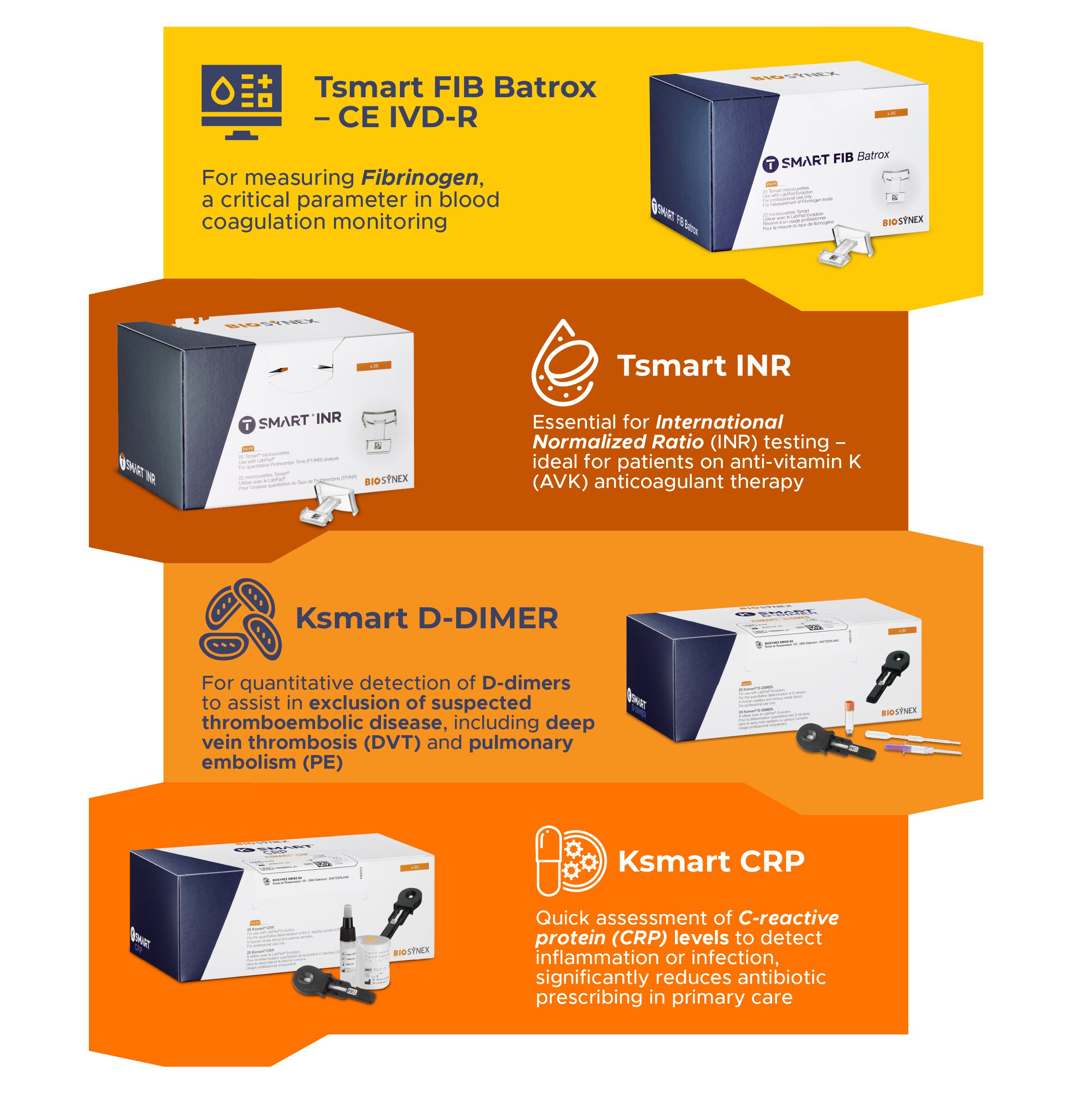 Medical Testing Device Kits Supplier | Reszon Diagnostics