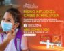 Rising Influenza Cases in Malaysia