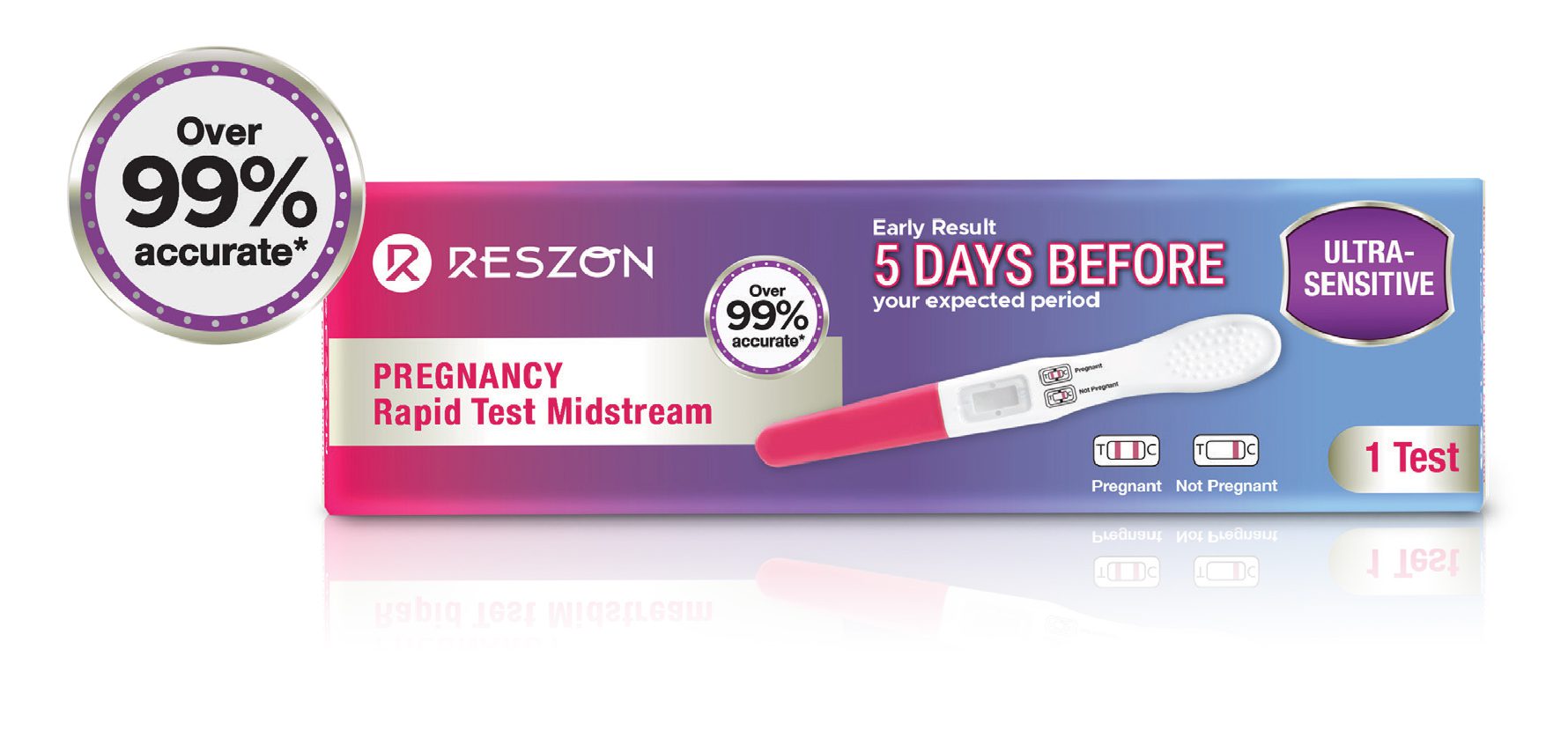 RESZON Pregnancy Rapid Test Midstream